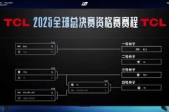 FPX战队autumn决胜局1v4残局逆转，战术复盘史诗级翻盘